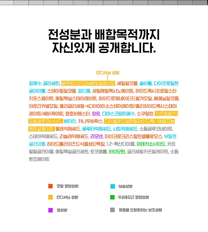[헤어필러] 라보에이치 모발강화트리트먼트200+100ML 상세페이지 9